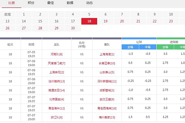 2024年7月1日-4日中超有什么比赛看