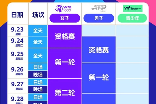 2024年中网单打比赛赛程表出炉