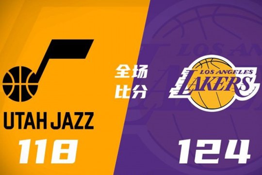 2024年11月20日NBA杯湖人以124比118胜爵士，新秀克内克特砍37+5数据爆炸