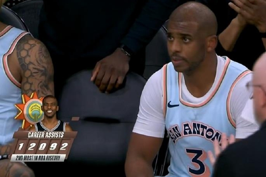 保罗生涯总助攻数达到12092个 超越基德升至NBA历史第二