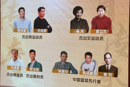 2024中国篮球名人堂名单