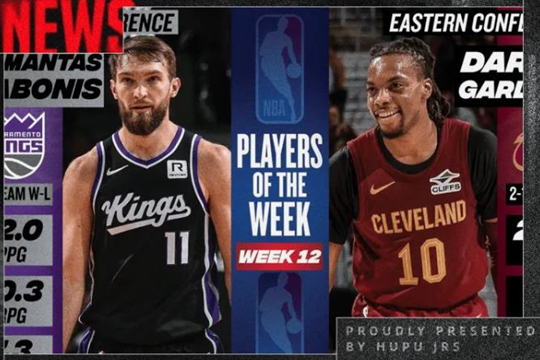 NBA公布第12周的周最佳球员名单