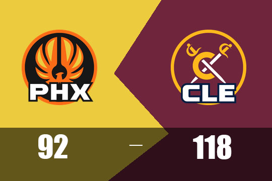 2025年1月21日NBA战报：太阳以92比118不敌骑士