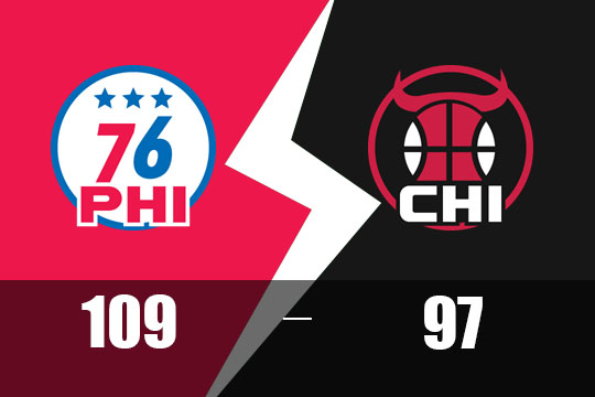 2025年1月26日NBA比赛战报：76人以109比97战胜公牛