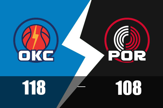 2025年1月27日NBA比赛战报：雷霆以118比108不敌开拓者
