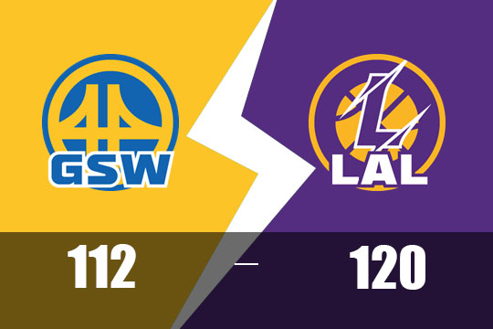 2025年2月7日NBA比赛战报：勇士以112比120不敌湖人