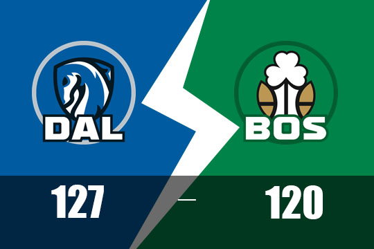 2025年2月7日NBA比赛战报：独行侠以127比120胜凯尔特人