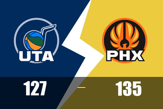 2025年2月8日NBA比赛战报：爵士以127比135不敌太阳