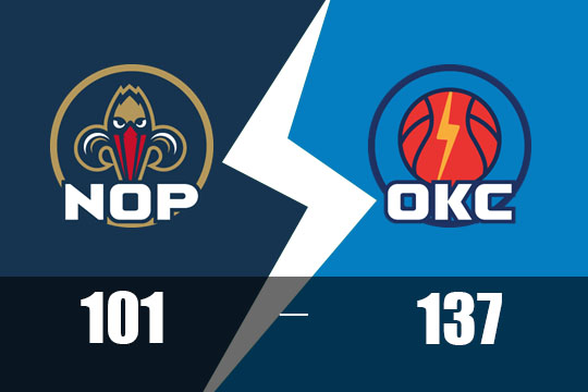 2025年2月11日NBA比赛战报：鹈鹕以101比137不敌雷霆，亚历山大31分
