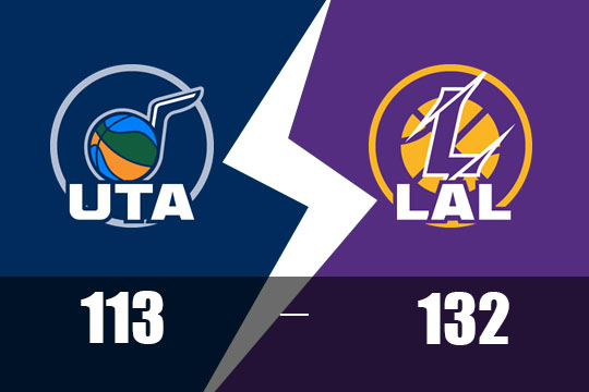2025年2月11日NBA比赛战报：爵士以113比132不敌湖人，东契奇湖人首秀拿14分