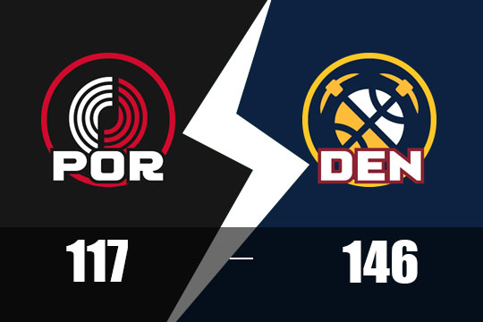 2025年2月11日NBA比赛战报：开拓者以117比146不敌掘金