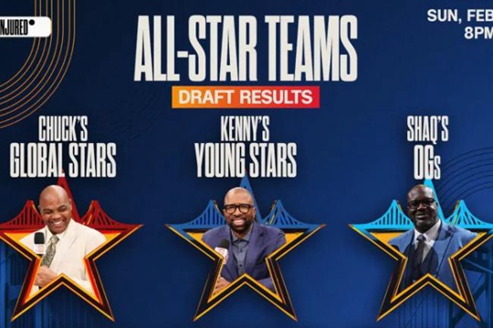 2025NBA全明星三队荣誉对比