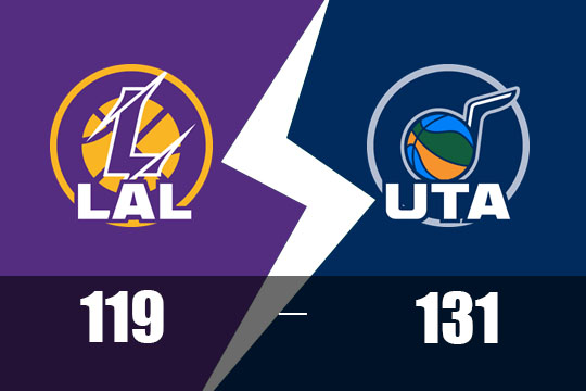 2025年2月13日NBA比赛战报：湖人以119比131不敌爵士
