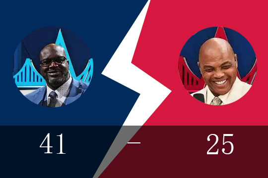 2025年2月17日NBA全明星比赛战报：奥尼尔队以41比25胜巴克利队