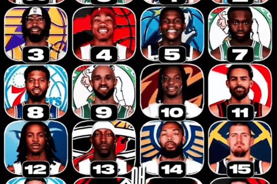 NBA现役从00号到19号各号码的最强球员都有谁