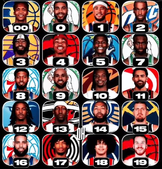 NBA现役从00号到19号各号码的最强球员都有谁