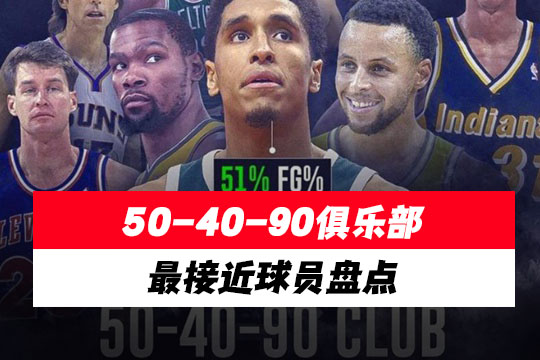 NBA历史上最接近50-40-90俱乐部球员盘点（含详细名单和数据）