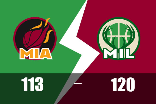 2025年2月24日NBA比赛战报：热火以113比120不敌雄鹿