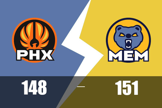 2025年2月26日NBA比赛战报：太阳以148比151不敌灰熊