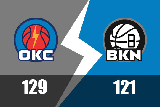 2025年2月27日NBA比赛战报：雷霆以129比121险胜篮网