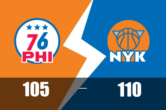 2025年2月27日NBA比赛战报：76人以105比110不敌尼克斯