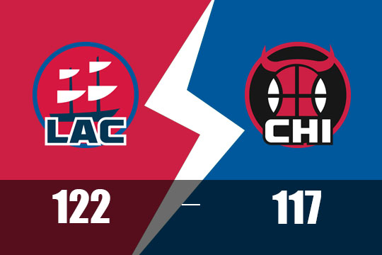 2025年2月27日NBA比赛战报：快船以122比117险胜公牛