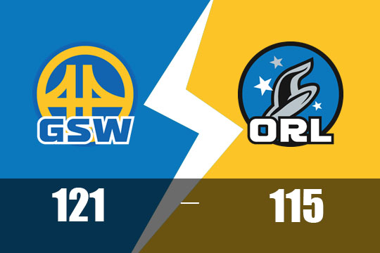 2025年2月28日NBA比赛战报：勇士以121-115逆转魔术