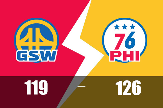 2025年3月2日NBA比赛战报：勇士以119比126不敌76人，格莱姆斯爆砍44分