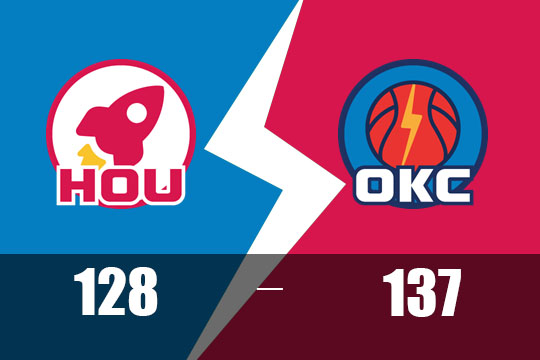 2025年3月4日NBA比赛战报：火箭以128-137不敌雷霆，亚历山大51分创赛季新高