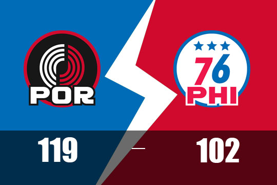 2025年3月4日NBA比赛战报：开拓者以119-102大胜76人