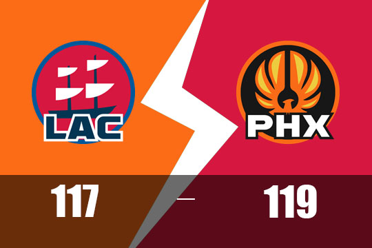 太阳119-117险胜快船，杜兰特34分(3月5日NBA比赛战报)