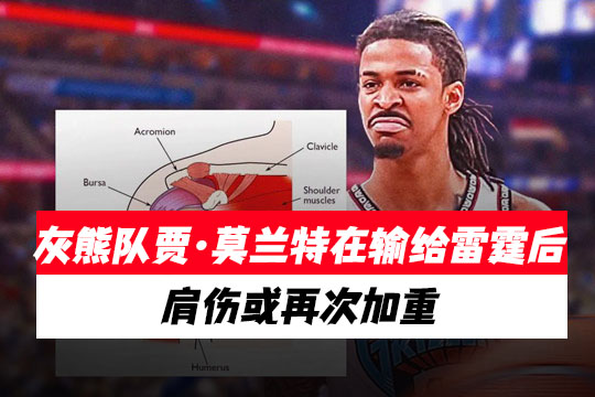 灰熊队贾·莫兰特在输给雷霆后肩伤或再次加重