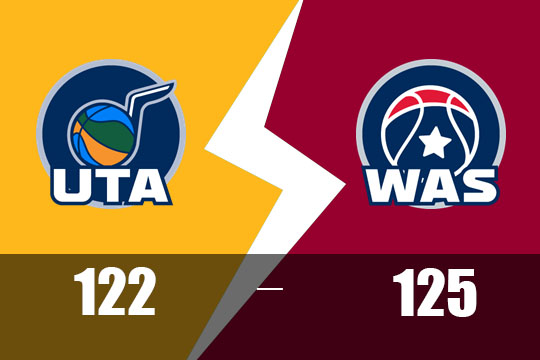 奇才主场125-122险胜爵士，朱茜27分乔治23分(3月6日NBA比赛战报)