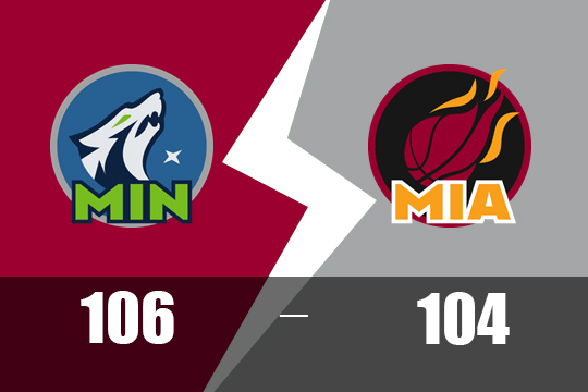 2025年3月8日NBA比赛战报：森林狼106-104力克热火，爱德华兹关键表现助球队取胜