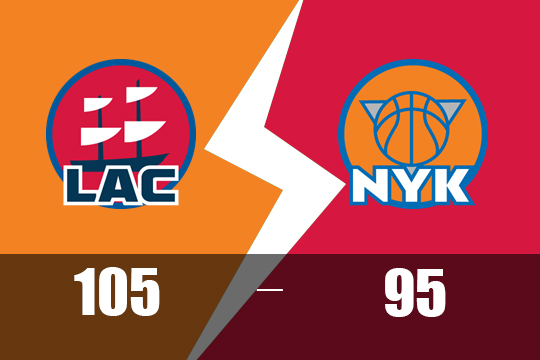 2025年3月8日NBA比赛战报：快船105-198力克尼克斯，哈登27分率队取胜