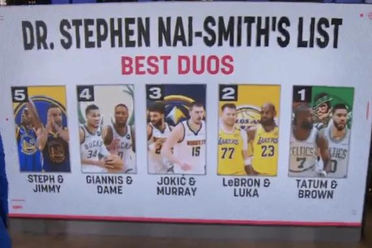史蒂芬·A·史密斯在节目中评出自己心中的NBA现役前五组合
