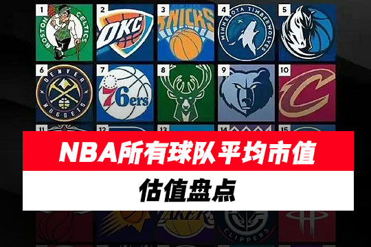 NBA所有球队平均市值估值盘点,勇士91亿美元名列前茅