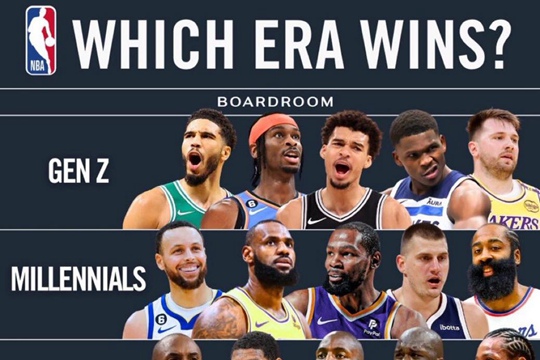 NBA哪个世代的球星会赢下最后的比赛？