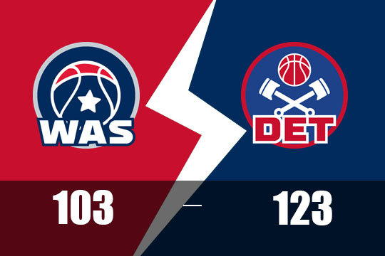 四节压制，活塞主场123-103大胜奇才(3月12日NBA比赛战报)