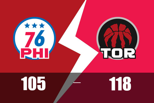 多点开花，猛龙主场118-105击退76人(3月13日NBA比赛战报)