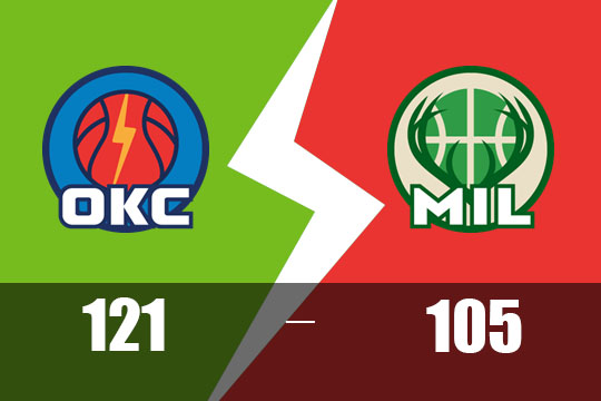 主场毫无还手之力,雄鹿105-121不敌雷霆(3月17日NBA比赛战报)