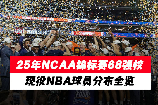 2025年NCAA锦标赛68强校现役NBA球员分布全览