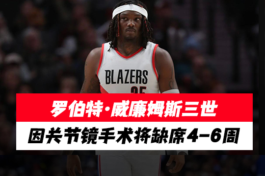 罗伯特·威廉姆斯三世因关节镜手术将缺席4-6周