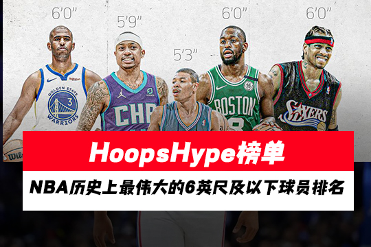 HoopsHype榜单：NBA历史上最伟大的6英尺及以下球员排名