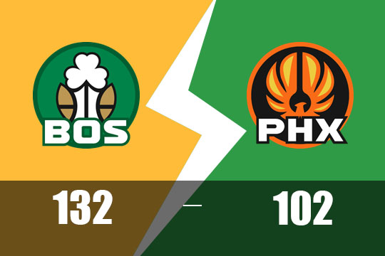 波尔津吉斯30分布朗24分!凯尔特人客场132-102大胜太阳