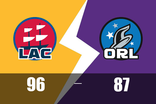 鲍威尔、伦纳德、哈登齐发力!快船客场96-87险胜魔术