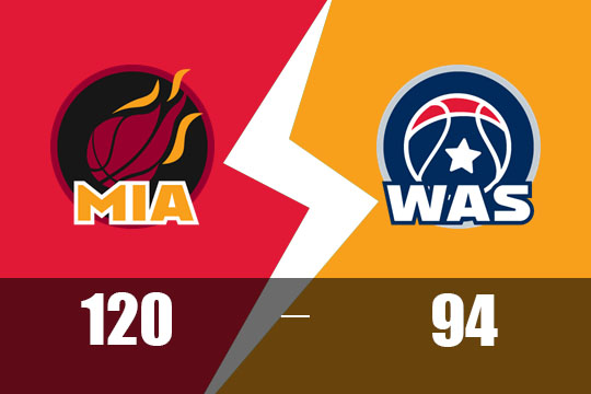阿德巴约28分希罗27分!热火客场120-94大破奇才