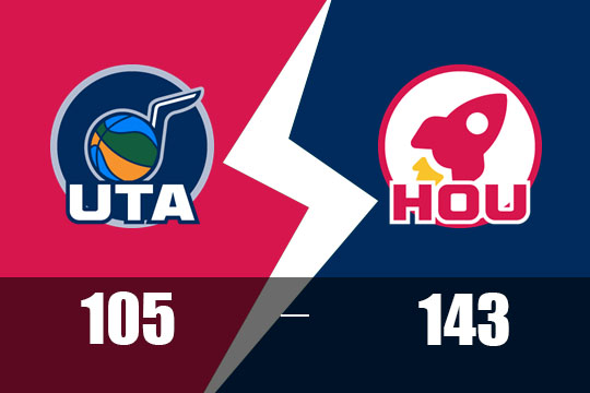 格林22分布鲁克斯21分!火箭主场狂攻143-105大胜爵士