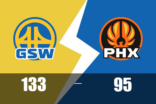 勇士客场133-95大胜太阳(4月9日NBA比赛战报)