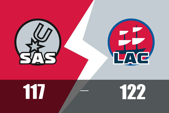 快船主场122-117险胜马刺(4月9日NBA比赛战报)
